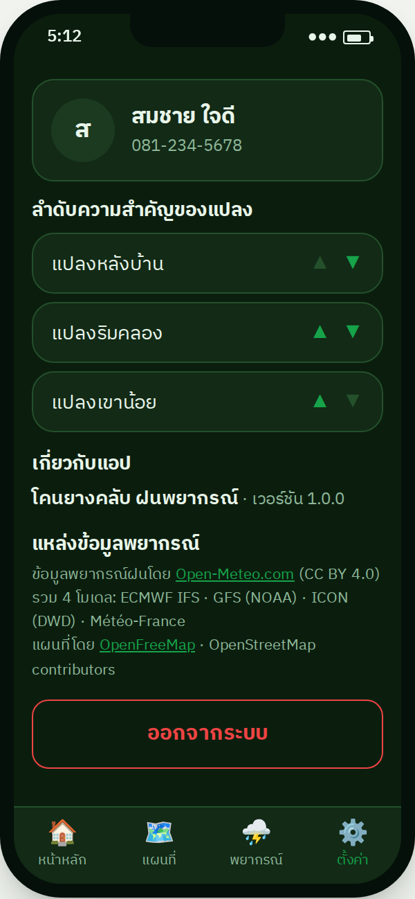 หน้าตั้งค่า — จัดลำดับความสำคัญของแปลง